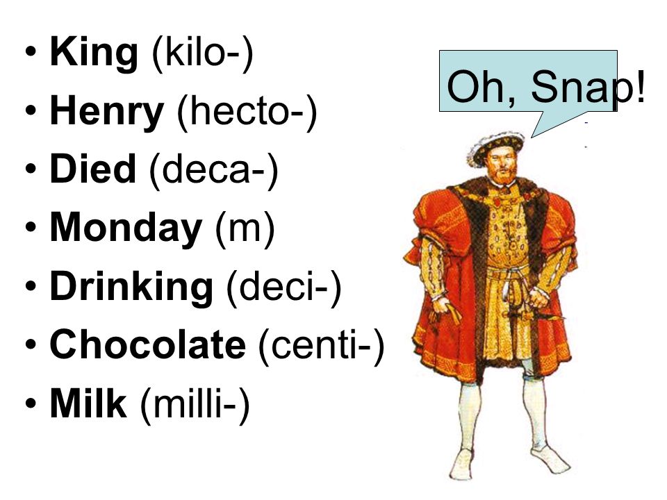 King (kilo-) Henry (hecto-) Died (deca-) Monday (m) Drinking (deci-) Chocolate (centi-) Milk (milli-) Oh, Snap!