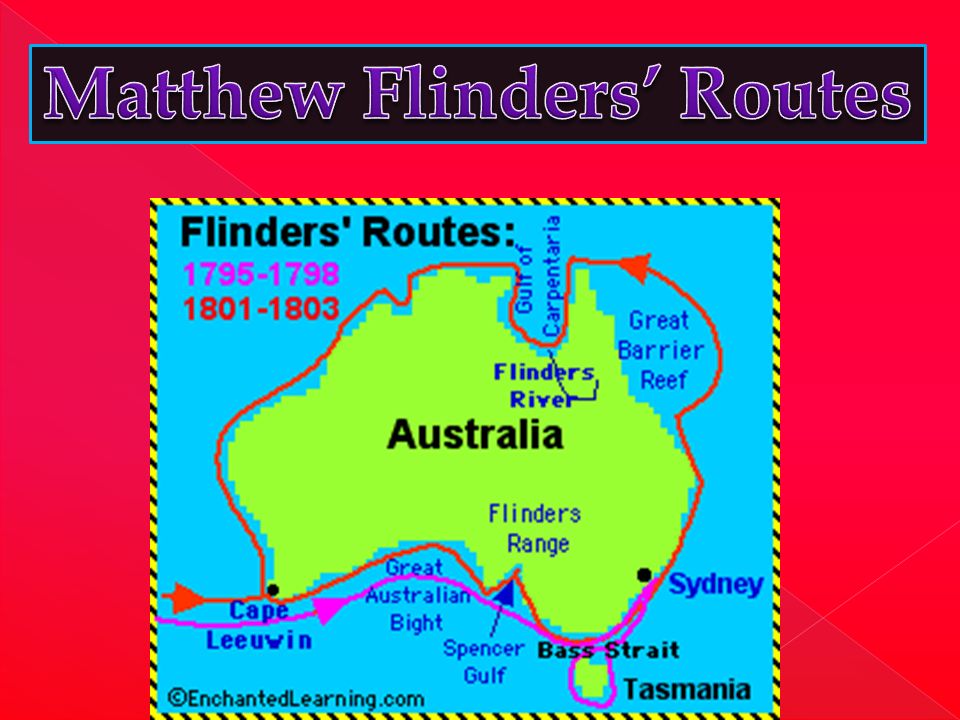 Map Of Matthew Flinders Journey By Sarah Todd. This Is A Diagram Of Where Matthew Flinders Sailed To  Explore The World. - Ppt Download