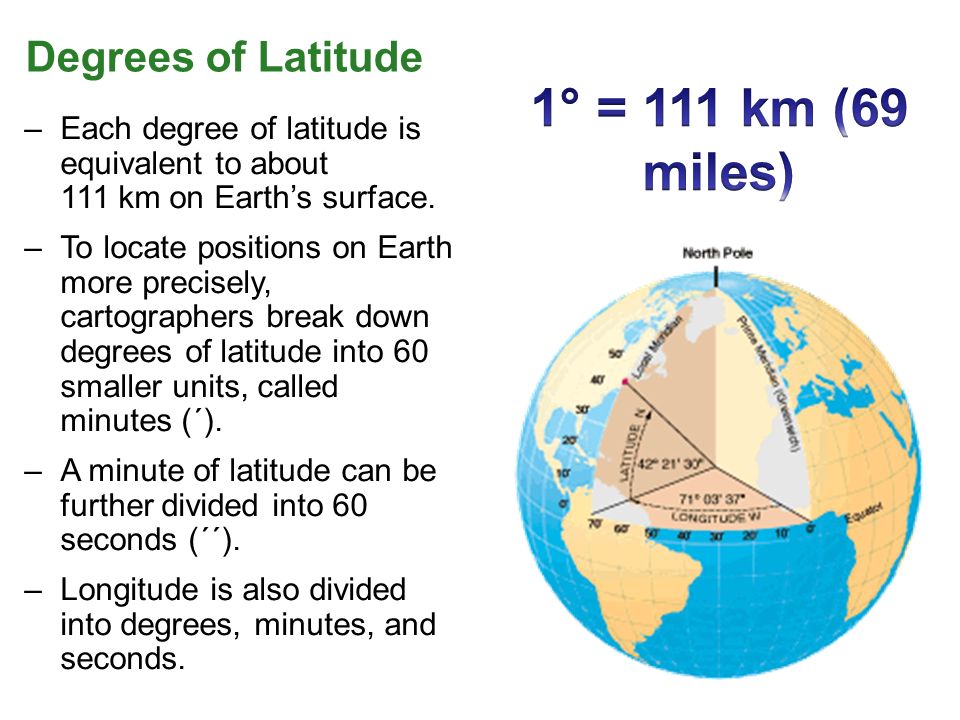 Degrees of Latitude –Each degree of latitude is equivalent to about 111 km on Earth’s surface.