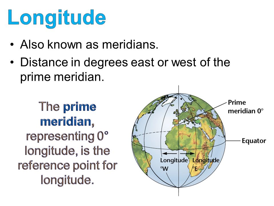 Also known as meridians. Distance in degrees east or west of the prime meridian.
