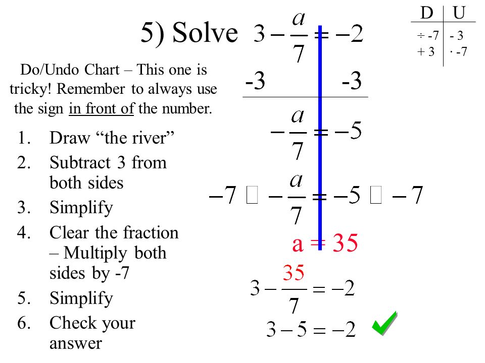 5) Solve a = 35 1.Draw the river 2.Subtract 3 from both sides 3.Simplify 4.Clear the fraction – Multiply both sides by -7 5.Simplify 6.Check your answer D U ÷ · -7 Do/Undo Chart – This one is tricky.