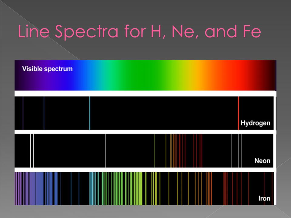 Неоновый спектр. Линейчатый спектр излучения Криптона. Линейчатый спектр Криптона цвета. Спектр испускания аргона. Линейчатый спектр излучения неона.