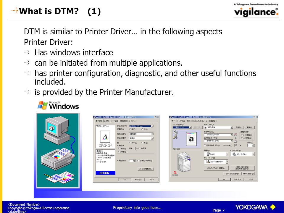 Yokogawa electric driver manual