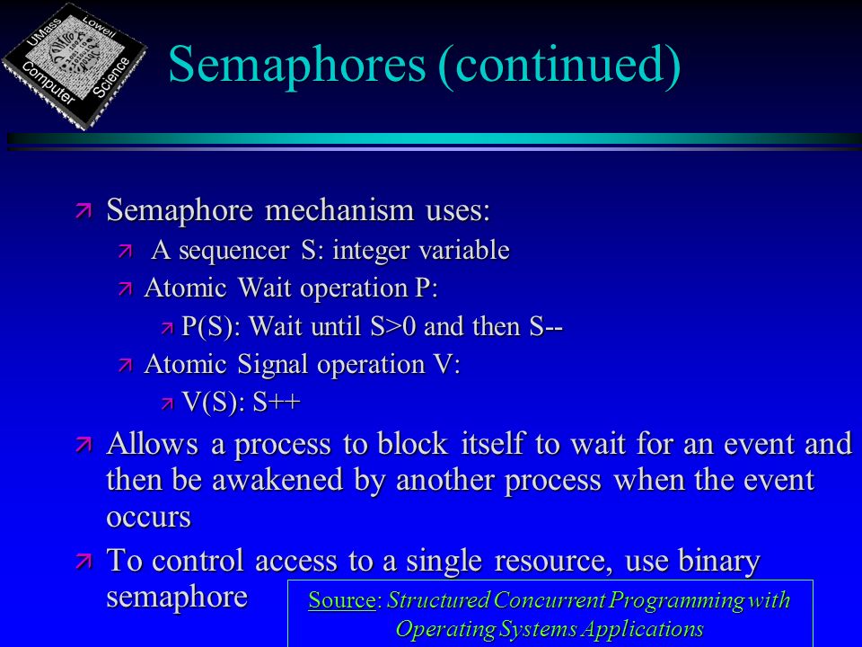 Umass Lowell Computer Science Java And Distributed Computing Prof Karen Daniels Fall 00 Lecture 18 Advanced Java Concepts Threads And Multithreading Ppt Download