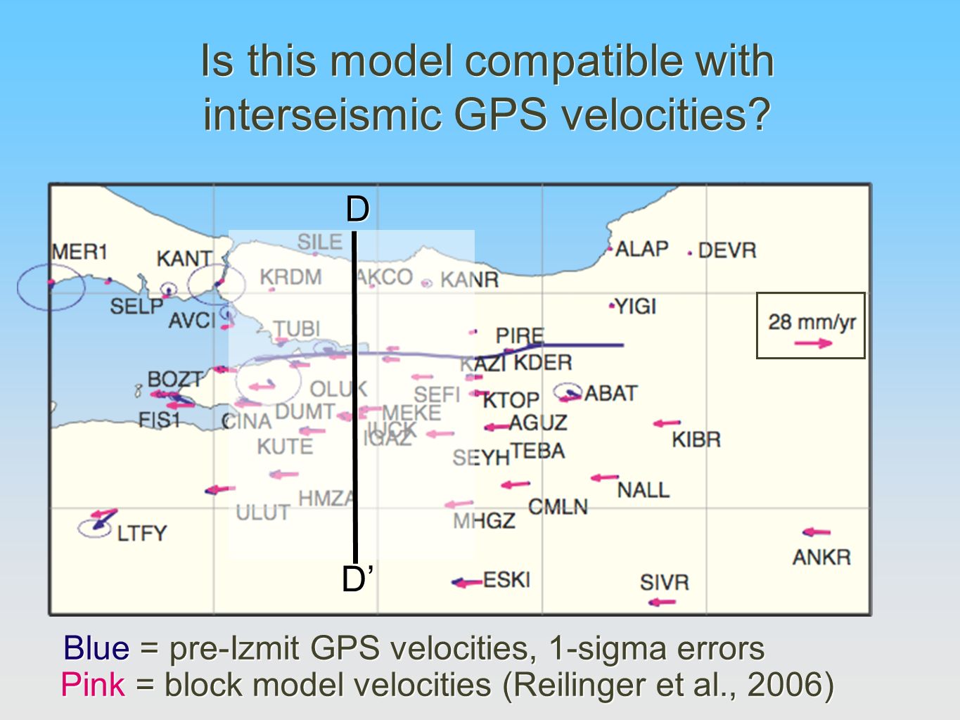 D D D’ Blue = pre-Izmit GPS velocities, 1-sigma errors Pink = block model velocities (Reilinger et al., 2006) Is this model compatible with interseismic GPS velocities