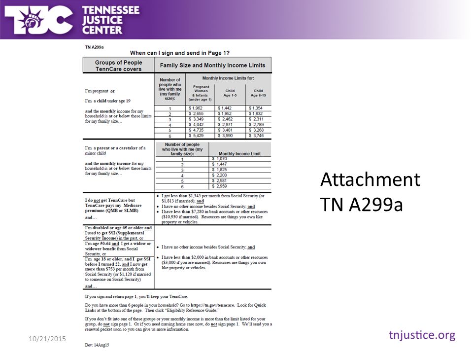 Tenncare Eligibility Chart 2019