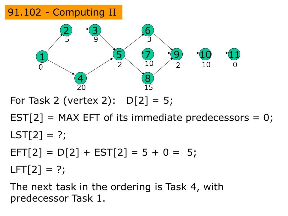 Computing Ii Graphs These Are Generalizations Of Trees They Have Vertices V And Edges E But They Don T Have A Distinguished Vertex Called Ppt Download