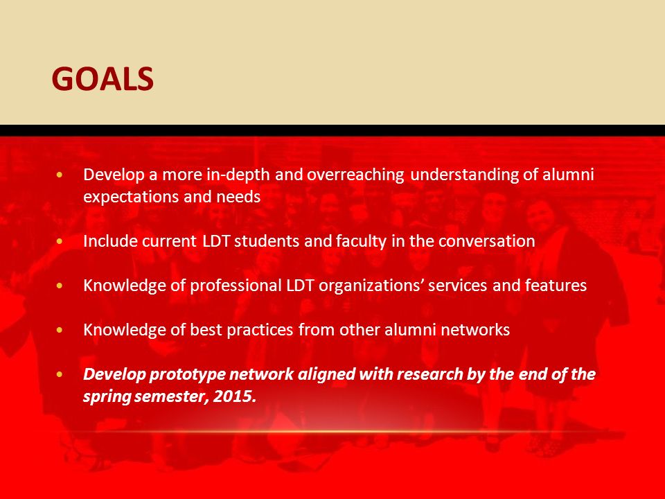 GOALS Develop a more in-depth and overreaching understanding of alumni expectations and needs Include current LDT students and faculty in the conversation Knowledge of professional LDT organizations’ services and features Knowledge of best practices from other alumni networks Develop prototype network aligned with research by the end of the spring semester, 2015.