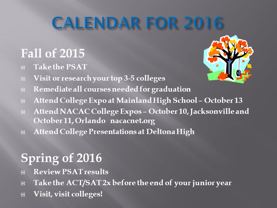 Fall of 2015  Take the PSAT  Visit or research your top 3-5 colleges  Remediate all courses needed for graduation  Attend College Expo at Mainland High School – October 13  Attend NACAC College Expos – October 10, Jacksonville and October 11, Orlando nacacnet.org  Attend College Presentations at Deltona High Spring of 2016  Review PSAT results  Take the ACT/SAT 2x before the end of your junior year  Visit, visit colleges!
