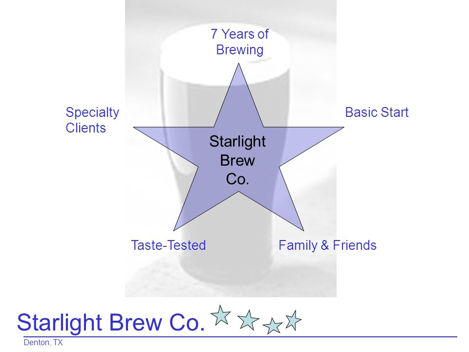 Starlight Brew Co. Denton, TX Starlight Brew Co.