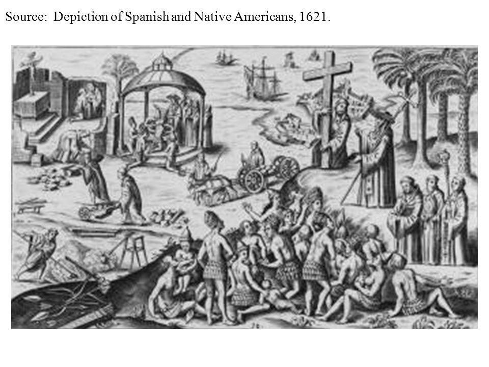 Source: Depiction of Spanish and Native Americans, 1621.