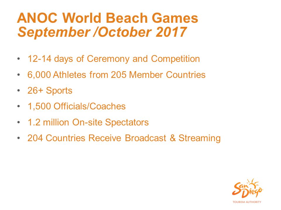 ANOC World Beach Games September /October days of Ceremony and Competition 6,000 Athletes from 205 Member Countries 26+ Sports 1,500 Officials/Coaches 1.2 million On-site Spectators 204 Countries Receive Broadcast & Streaming