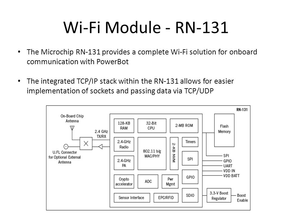 Wi-Fi Module - RN-131 The Microchip RN-131 provides a complete Wi-Fi solution for onboard communication with PowerBot The integrated TCP/IP stack within the RN-131 allows for easier implementation of sockets and passing data via TCP/UDP