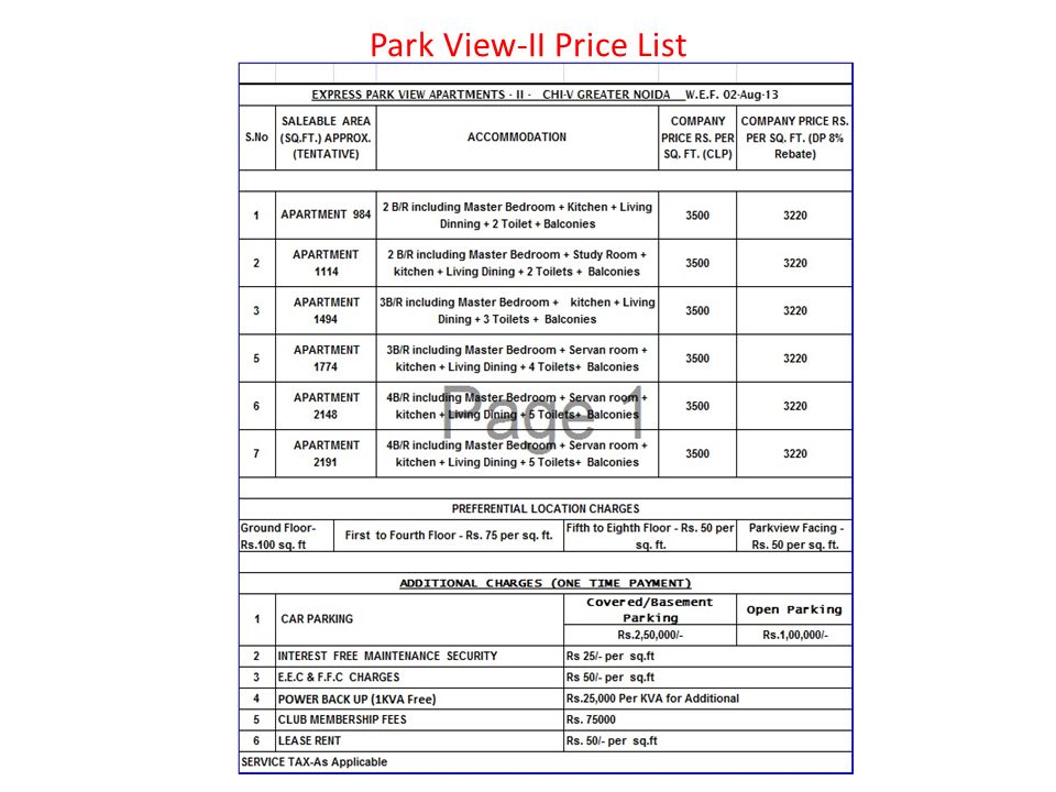 Park View-II Price List