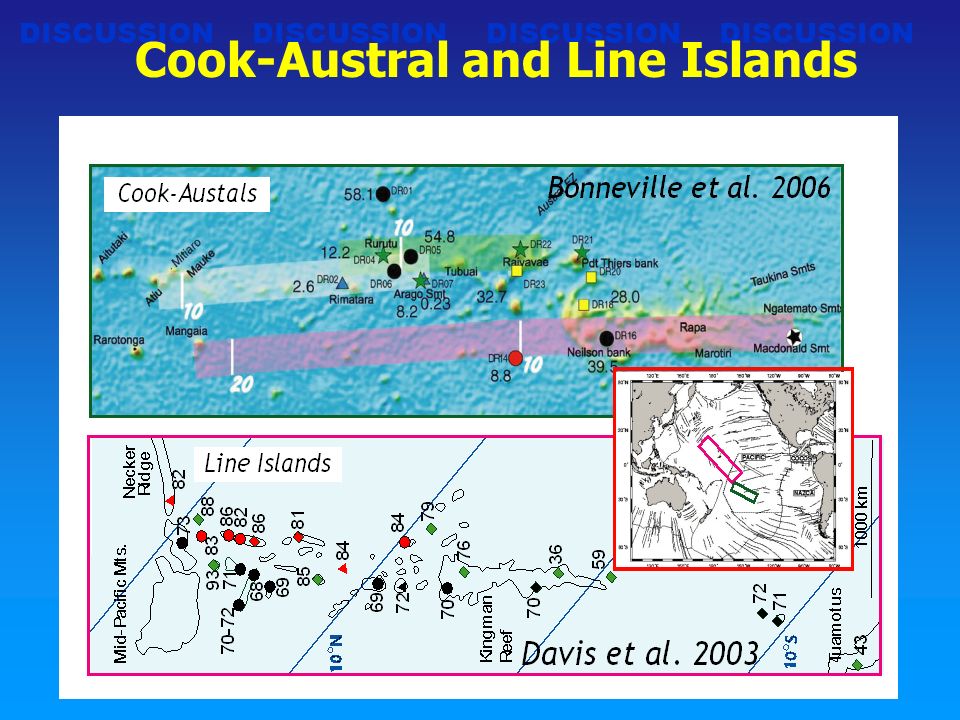 DISCUSSION DISCUSSION DISCUSSION DISCUSSION Cook-Austral and Line Islands
