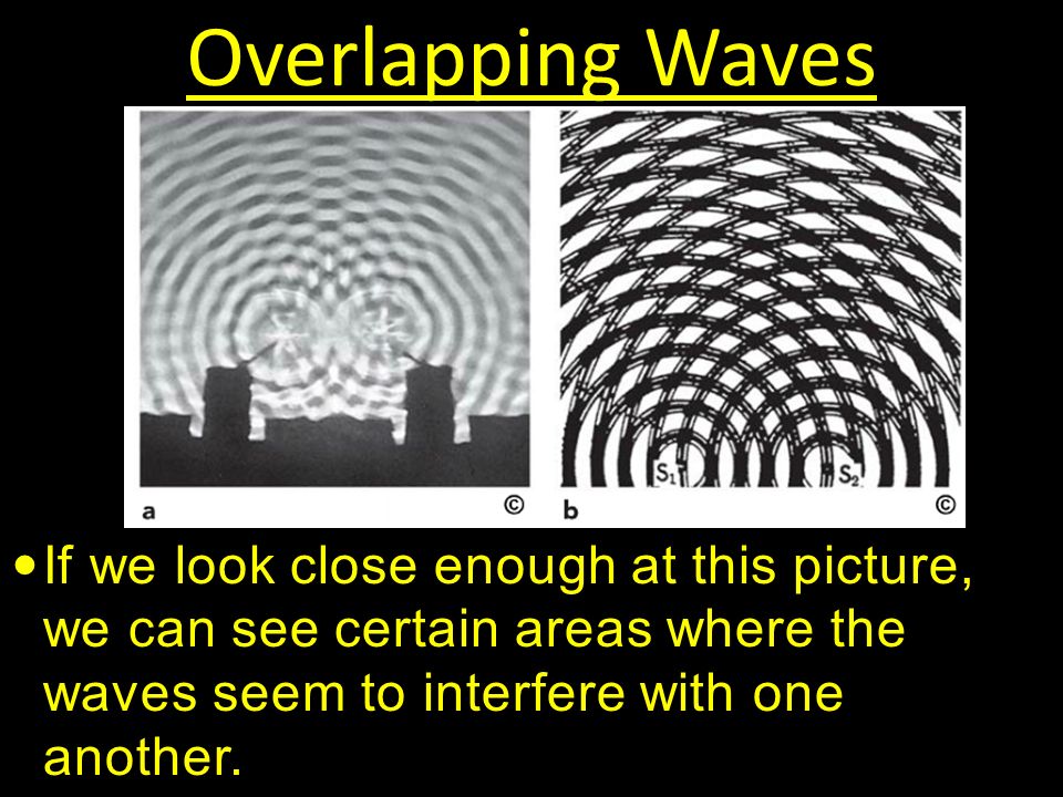 Overlapping Waves If we look close enough at this picture, we can see certain areas where the waves seem to interfere with one another.