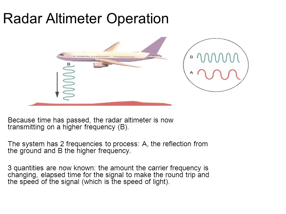 Chapter 15 Radio Altimeter RA. Radar Altimeter Overview The radar altimeter  measures absolute altitude, the altitude the aircraft is above the ground,  - ppt download