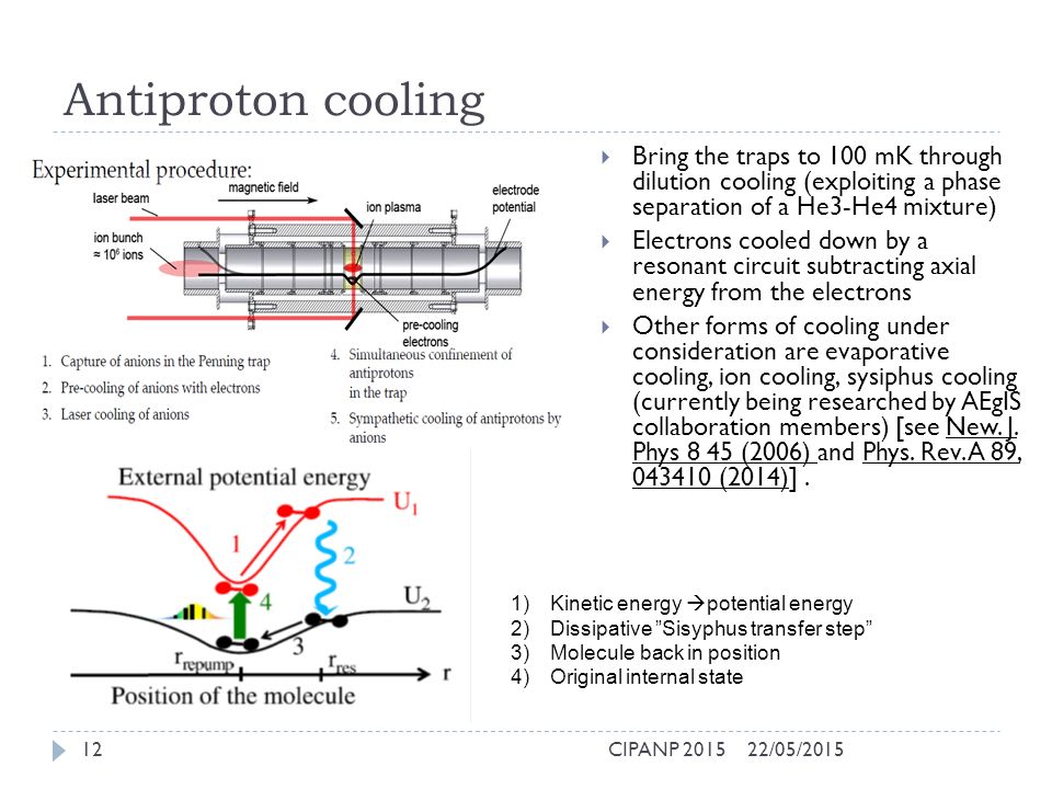Antiproton cooling  Bring the traps to 100 mK through dilution cooling (exploiting a phase separation of a He3-He4 mixture)  Electrons cooled down by a resonant circuit subtracting axial energy from the electrons  Other forms of cooling under consideration are evaporative cooling, ion cooling, sysiphus cooling (currently being researched by AEgIS collaboration members) [see New.