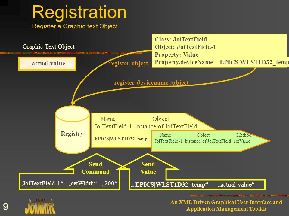 An XML Driven Graphical User Interface and Application Management Toolkit 8 Registry The Registry is a central hash table storing name/ object duplets Register Objects as ObjectName/ ‚Instance of ObjectClass‘ DeviceName/ hash table of Graphic Objects The hash table of Graphic Objects contains objects which are registered with one of their properties for a deviceName DeviceName: EPICS|WLST1D32_temp
