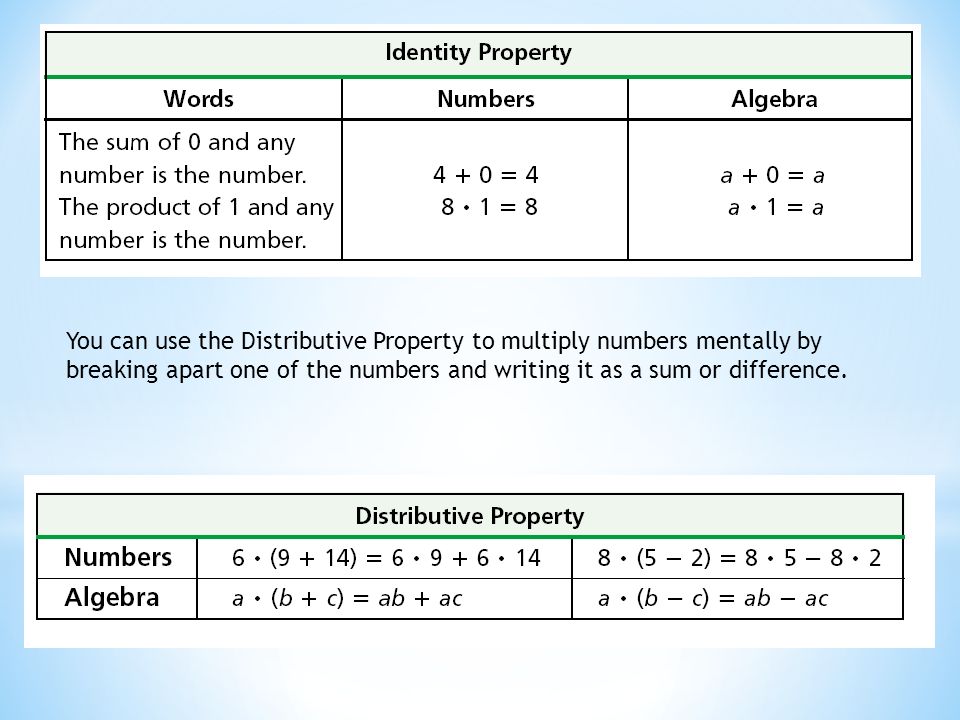 You can use the Distributive Property to multiply numbers mentally by breaking apart one of the numbers and writing it as a sum or difference.