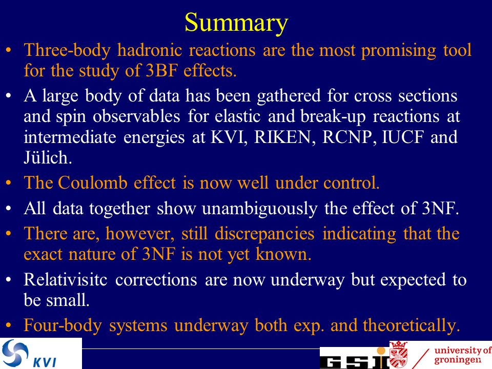 63 Summary Three-body hadronic reactions are the most promising tool for the study of 3BF effects.