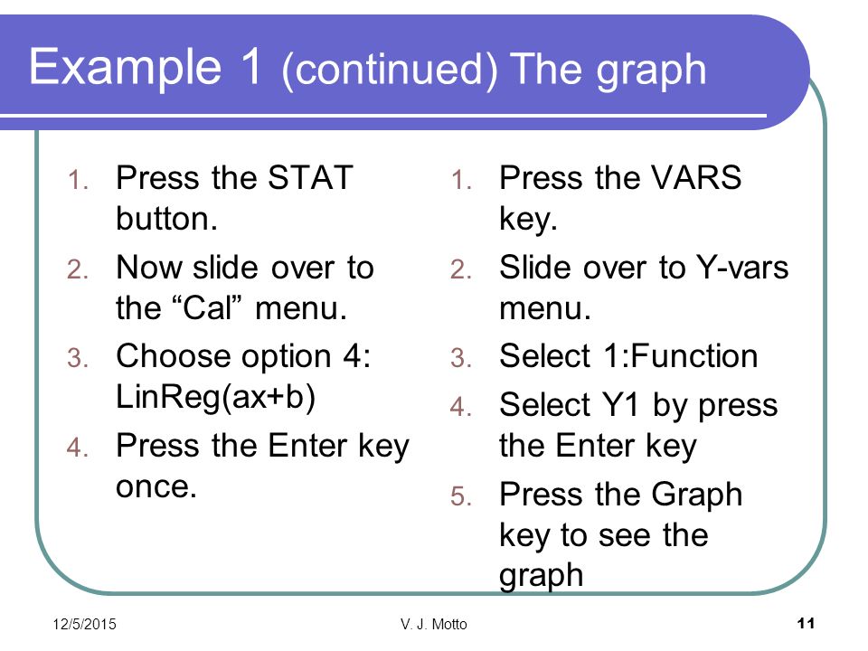 Example 1 (continued) The graph 1. Press the STAT button.
