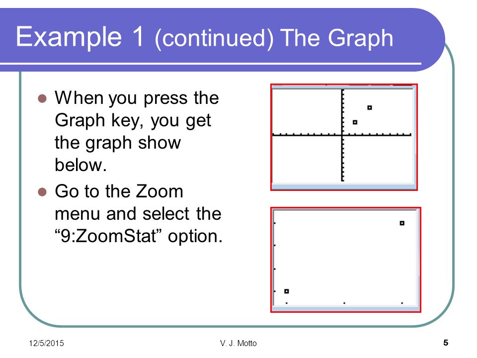 Example 1 (continued) The Graph When you press the Graph key, you get the graph show below.