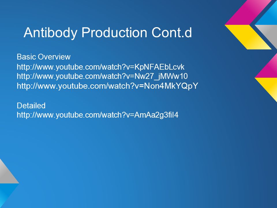 Antibody Production Cont.d Basic Overview   v=KpNFAEbLcvk   v=Nw27_jMWw10   v=Non4MkYQpY Detailed   v=AmAa2g3fiI4