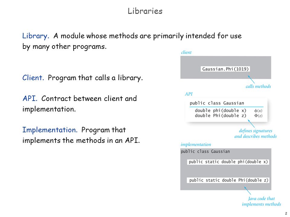 2.2 Libraries and Clients Introduction to Programming in Java: An ...