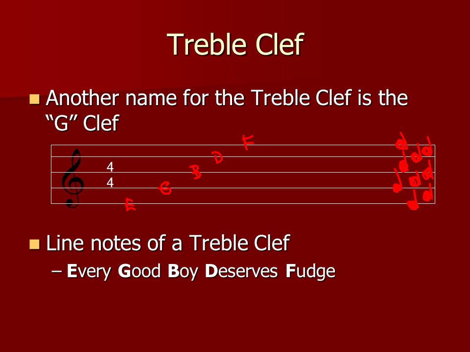 kyrsten i have 3 dogs i have 3 dogs i live in cleveland i live in another name for treble clef