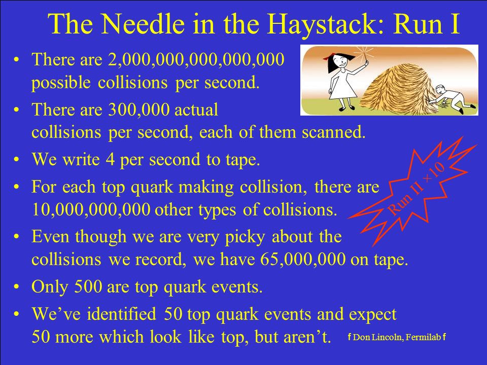 f Don Lincoln, Fermilab f The Needle in the Haystack: Run I There are 2,000,000,000,000,000 possible collisions per second.