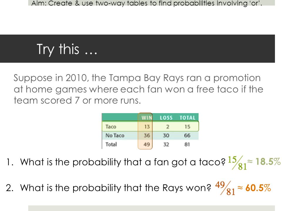 Try this … Suppose in 2010, the Tampa Bay Rays ran a promotion at home games where each fan won a free taco if the team scored 7 or more runs.