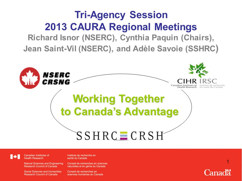 1 Tri-Agency Session 2013 CAURA Regional Meetings Richard Isnor (NSERC), Cynthia Paquin (Chairs), Jean Saint-Vil (NSERC), and Adèle Savoie (SSHRC ) Working Together to Canada’s Advantage