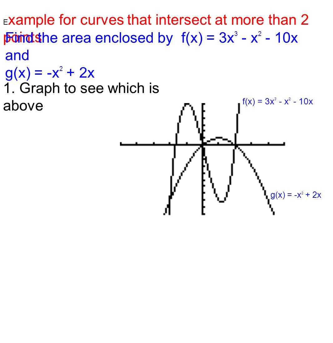 P Roblem Of The Day Calculator Let F Be The Function Given By F X 3e 3x And Let G Be The Function Given By G X 6x 3 At What P Roblem Of The Day Calculator Let F Be The Function Given By F X 3e 3x And Let G Be The Function Given By G X 6x 3 At What