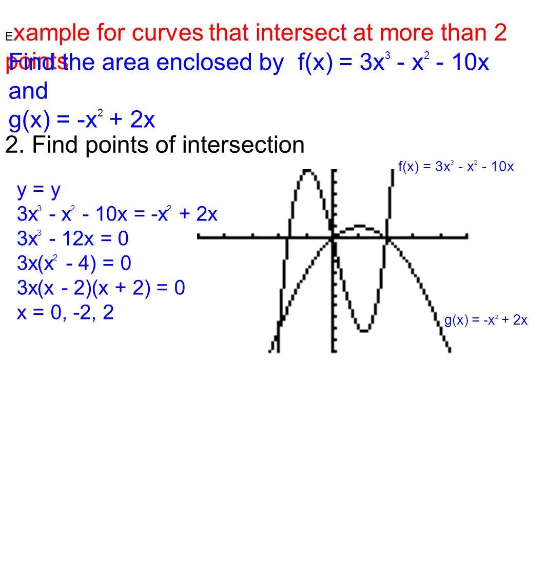 P Roblem Of The Day Calculator Let F Be The Function Given By F X 3e 3x And Let G Be The Function Given By G X 6x 3 At What