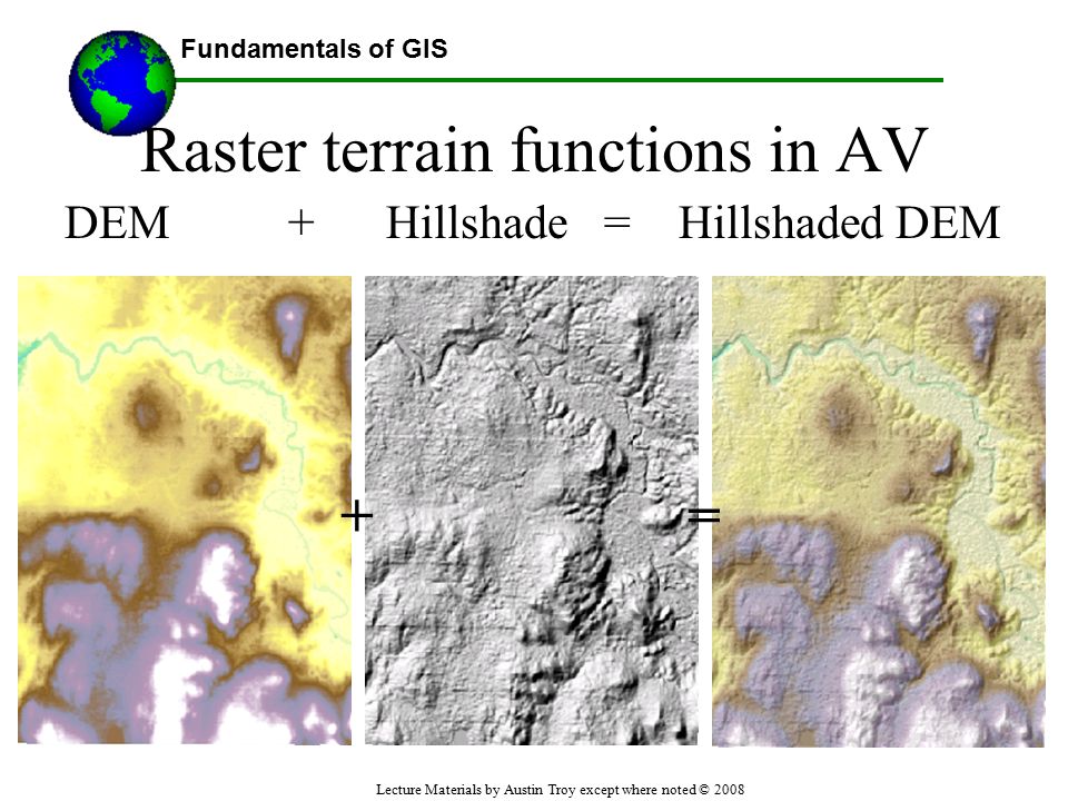 Fundamentals of GIS Lecture Materials by Austin Troy except where noted © 2008 Raster terrain functions in AV DEM + Hillshade = Hillshaded DEM Using GIS-- +=