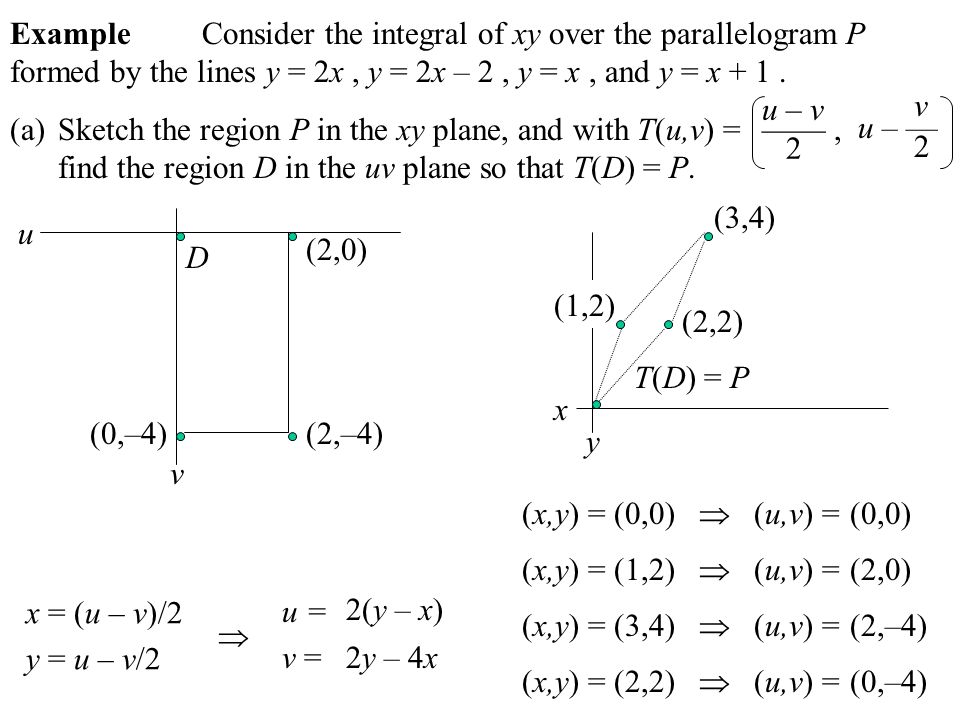 Consider A Transformation T U V X U V Y U V From R 2 To R 2 Suppose T Is A Linear Transformation T U V Au Bv Cu Dv Then The Derivative Ppt