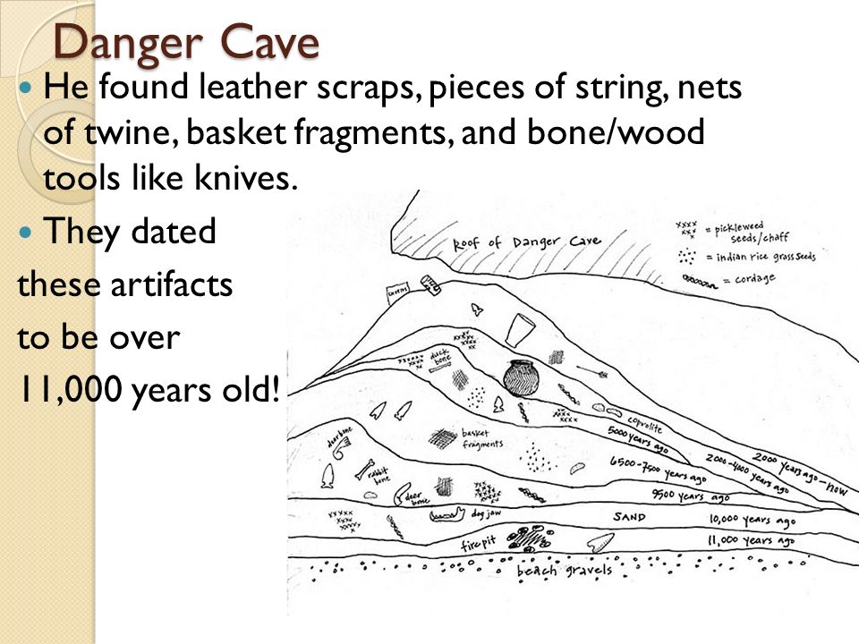 Danger Cave He found leather scraps, pieces of string, nets of twine, basket fragments, and bone/wood tools like knives.