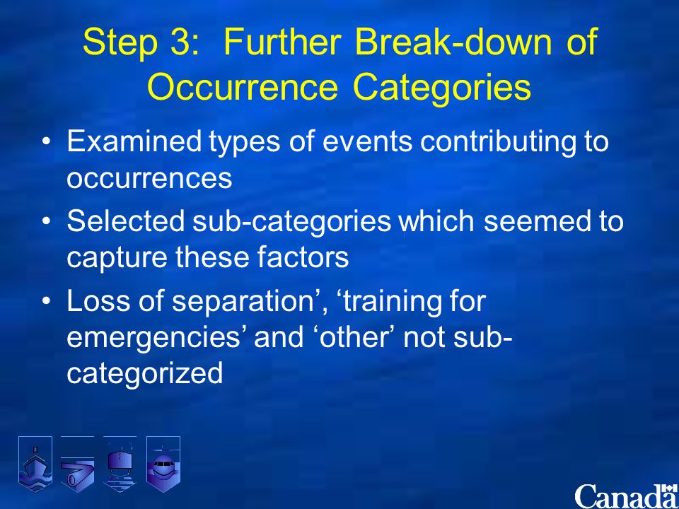 Step 3: Further Break-down of Occurrence Categories Examined types of events contributing to occurrences Selected sub-categories which seemed to capture these factors Loss of separation’, ‘training for emergencies’ and ‘other’ not sub- categorized