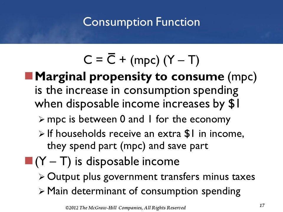 ©2012 The McGraw-Hill Companies, All Rights Reserved 17 Consumption Function C = C + (mpc) (Y – T) Marginal propensity to consume (mpc) is the increase in consumption spending when disposable income increases by $1  mpc is between 0 and 1 for the economy  If households receive an extra $1 in income, they spend part (mpc) and save part (Y – T) is disposable income  Output plus government transfers minus taxes  Main determinant of consumption spending