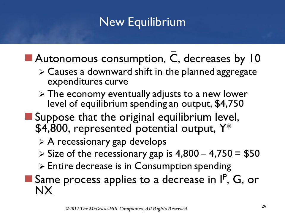 ©2012 The McGraw-Hill Companies, All Rights Reserved 29 New Equilibrium Autonomous consumption, C, decreases by 10  Causes a downward shift in the planned aggregate expenditures curve  The economy eventually adjusts to a new lower level of equilibrium spending an output, $4,750 Suppose that the original equilibrium level, $4,800, represented potential output, Y*  A recessionary gap develops  Size of the recessionary gap is 4,800 – 4,750 = $50  Entire decrease is in Consumption spending Same process applies to a decrease in I P, G, or NX –