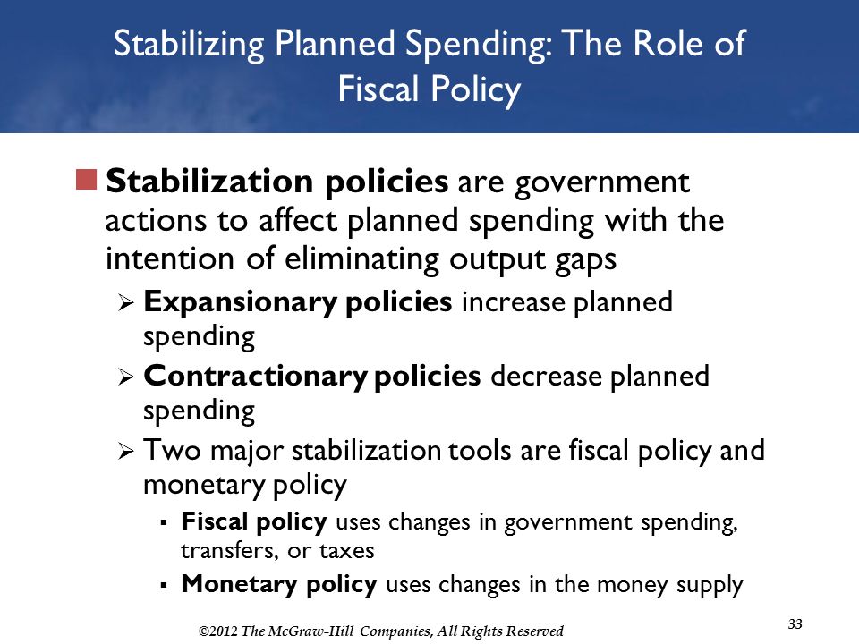 ©2012 The McGraw-Hill Companies, All Rights Reserved 33 Stabilizing Planned Spending: The Role of Fiscal Policy Stabilization policies are government actions to affect planned spending with the intention of eliminating output gaps  Expansionary policies increase planned spending  Contractionary policies decrease planned spending  Two major stabilization tools are fiscal policy and monetary policy  Fiscal policy uses changes in government spending, transfers, or taxes  Monetary policy uses changes in the money supply