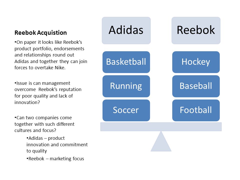 Primary Question for Adidas Does Adidas's corporate strategy, including  recent acquisitions and restructuring, stay true to its brand while  positioning. - ppt download