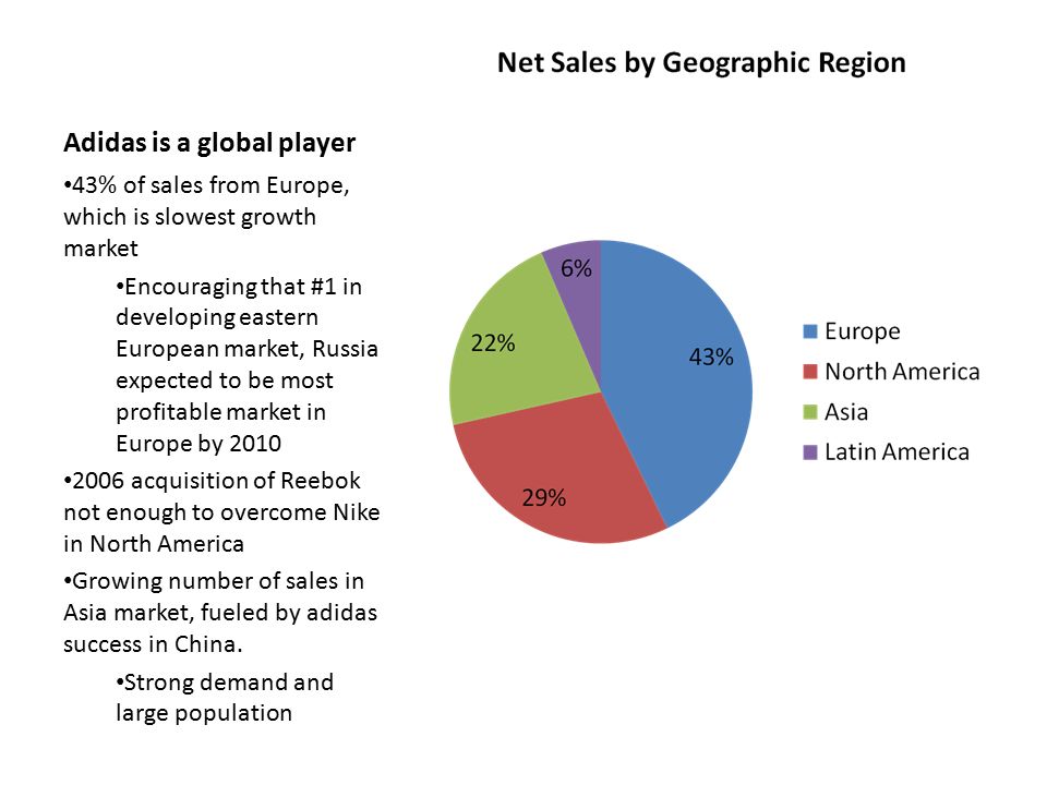 nike global revenue