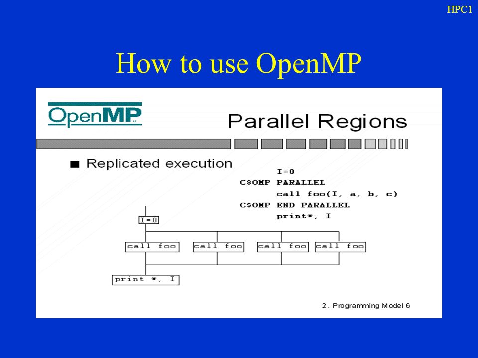 HPC1 How to use OpenMP