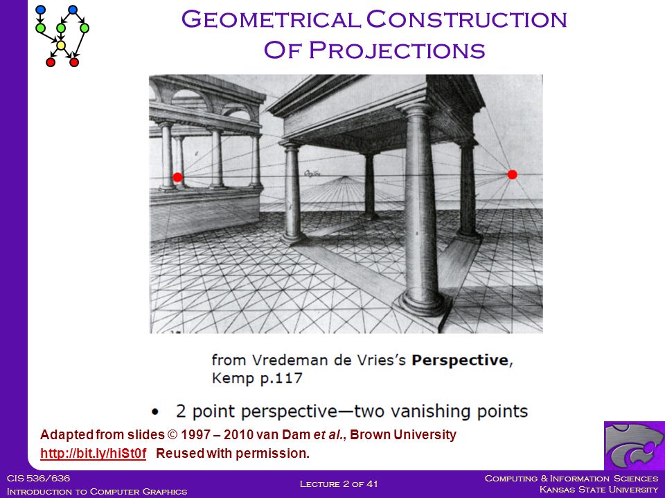 Computing & Information Sciences Kansas State University CIS 536/636 Introduction to Computer Graphics Lecture 2 of 41 Geometrical Construction Of Projections Adapted from slides © 1997 – 2010 van Dam et al., Brown University   Reused with permission.