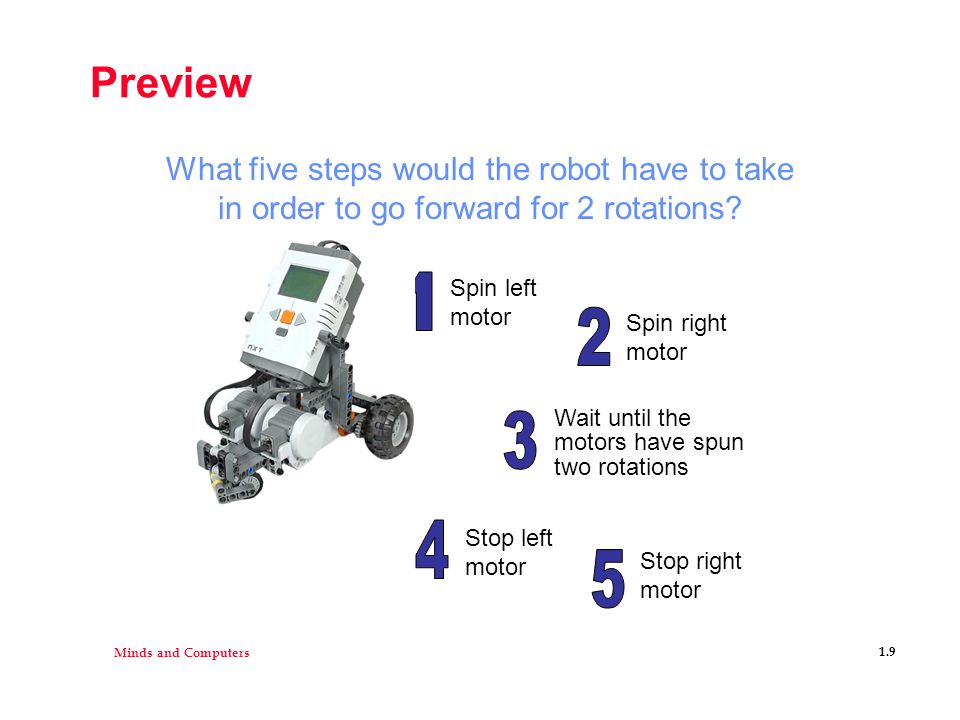 Minds and Computers 1.9 Preview Spin left motor Spin right motor Wait until the motors have spun two rotations Stop left motor Stop right motor What five steps would the robot have to take in order to go forward for 2 rotations