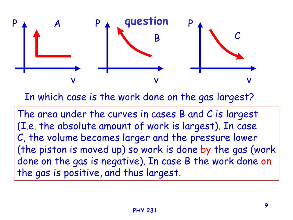 PHY question v P v P v P In which case is the work done on the gas largest.