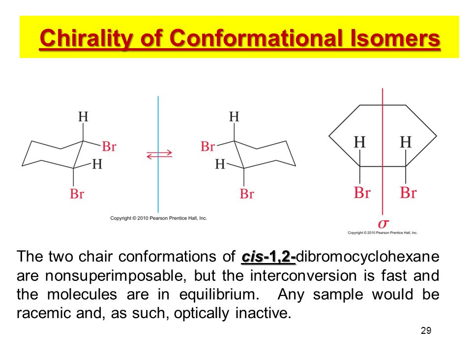 Stereochemistry 2 Chirality Handedness Handedness Right Glove