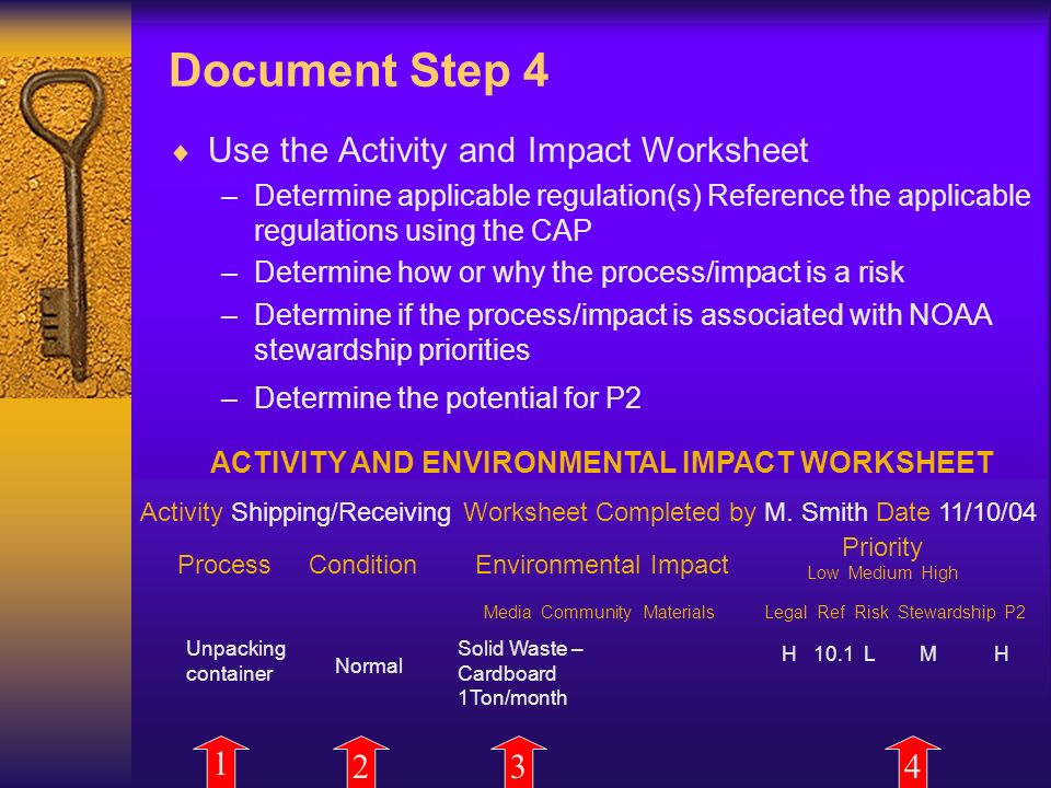 Document Step 4  Use the Activity and Impact Worksheet –Determine applicable regulation(s) Reference the applicable regulations using the CAP –Determine how or why the process/impact is a risk –Determine if the process/impact is associated with NOAA stewardship priorities –Determine the potential for P2 Process ACTIVITY AND ENVIRONMENTAL IMPACT WORKSHEET Condition 2 Unpacking container Normal Environmental Impact Solid Waste – Cardboard 1Ton/month 3 1 Activity Shipping/Receiving Worksheet Completed by M.
